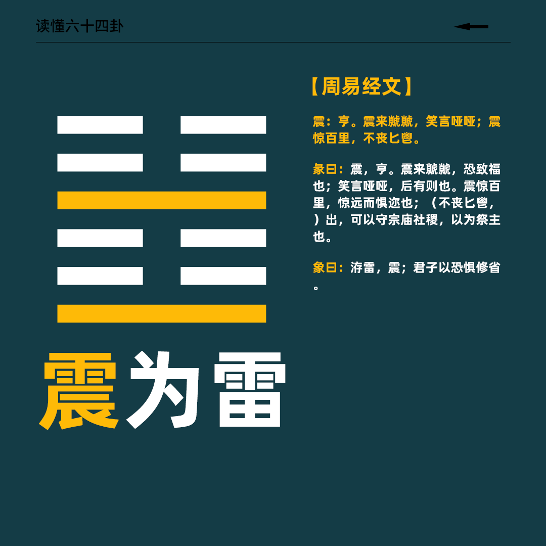 闷雷的读音为什么是第4声