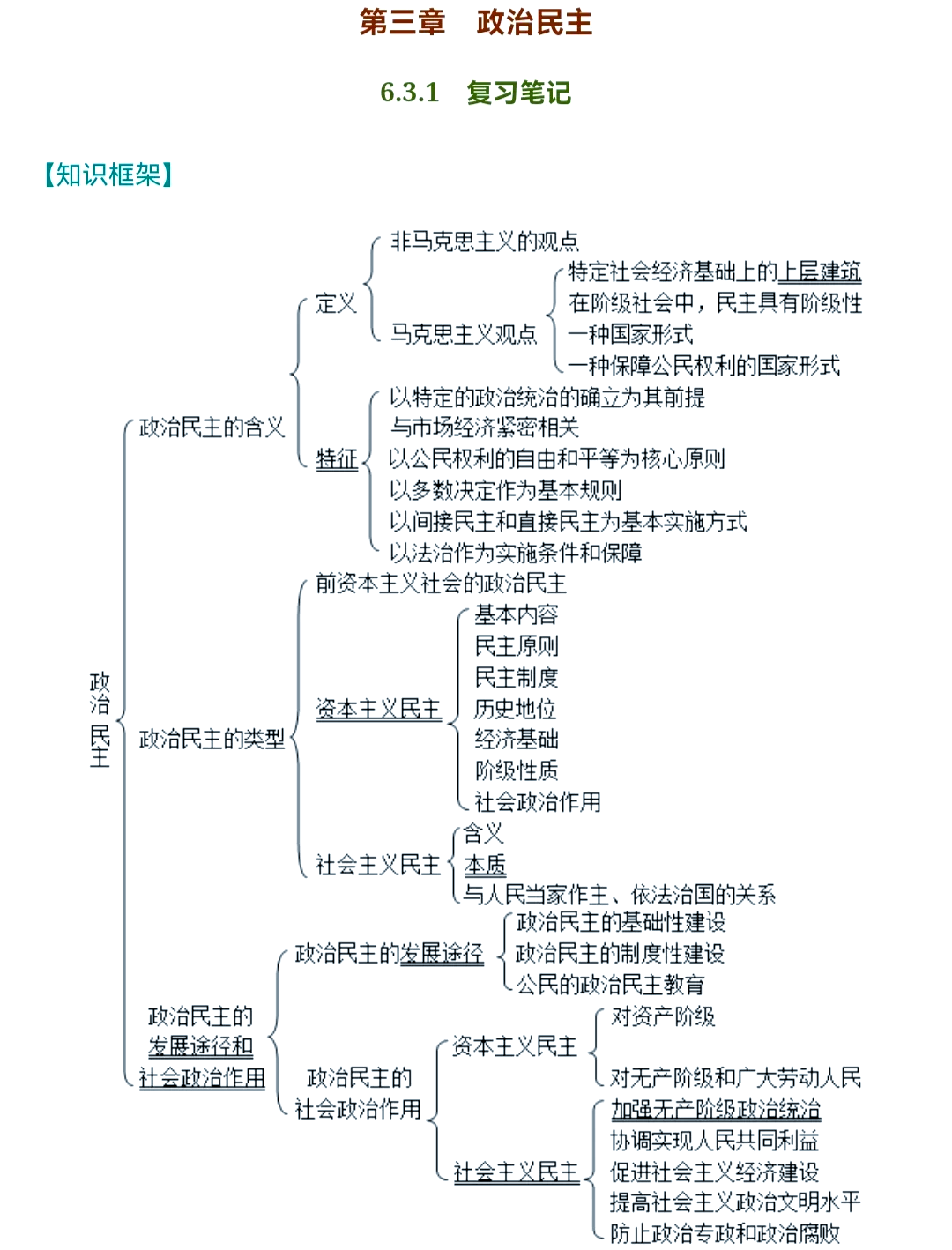 我国公民的民主权利包括哪些