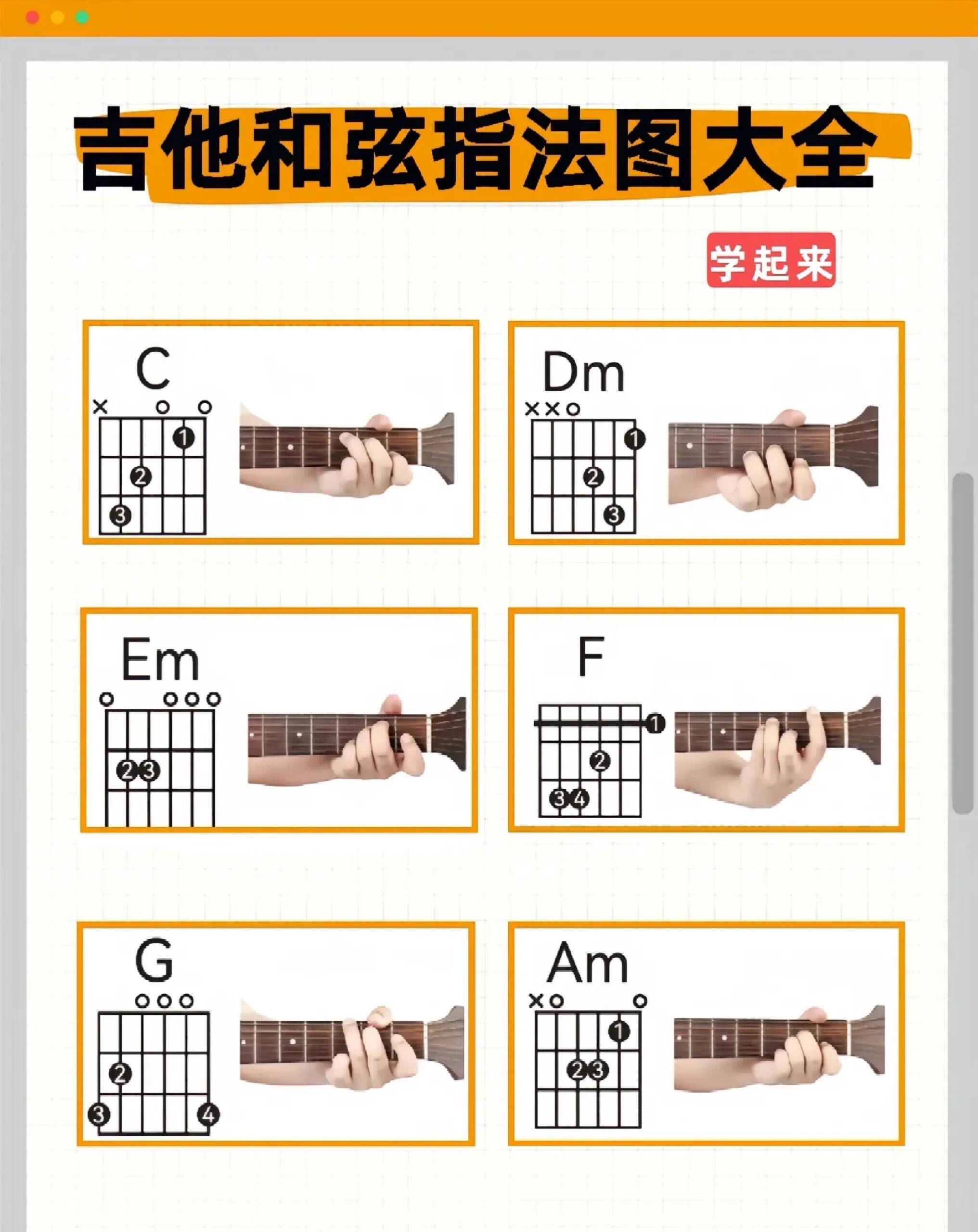 吉他入门指法口诀顺口溜