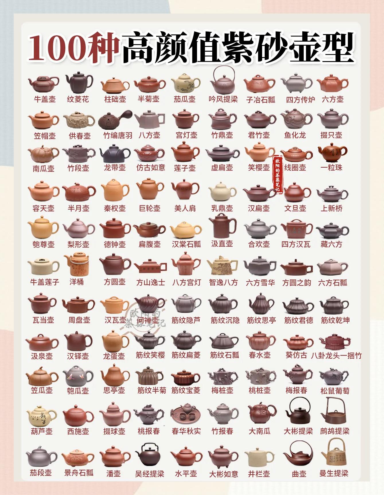 茶壶意味着什么