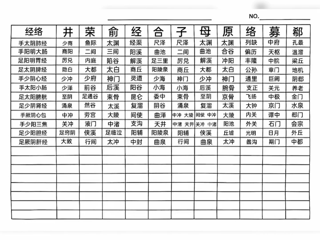 郄的读音怎么读