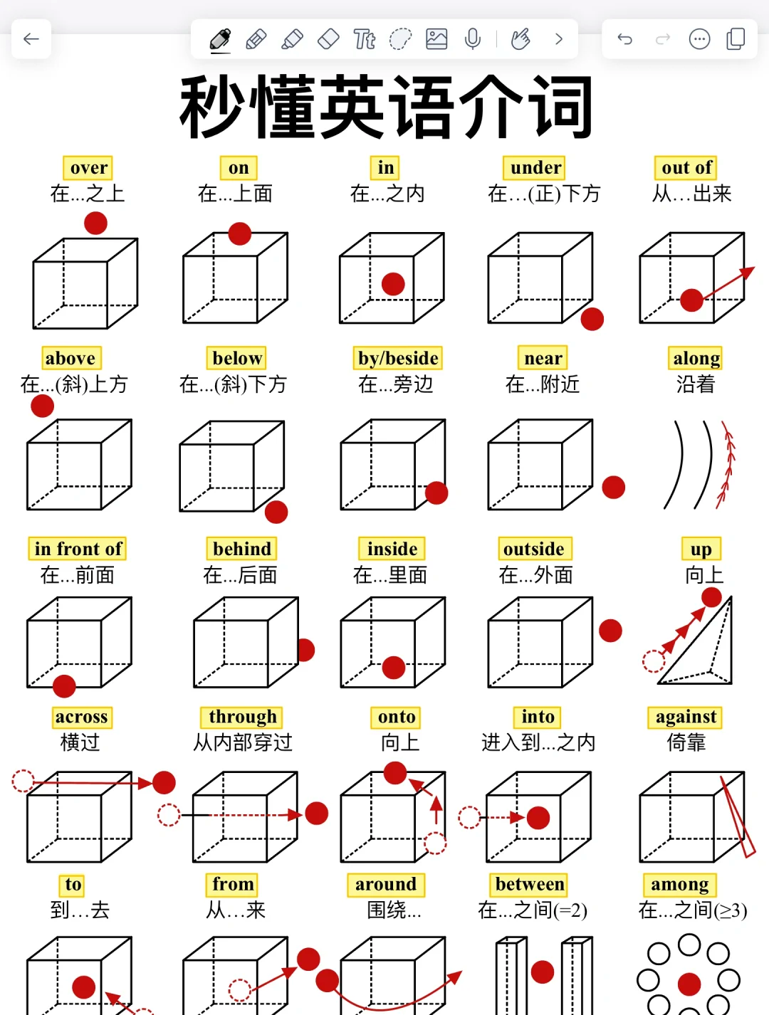 在和再的区别意思