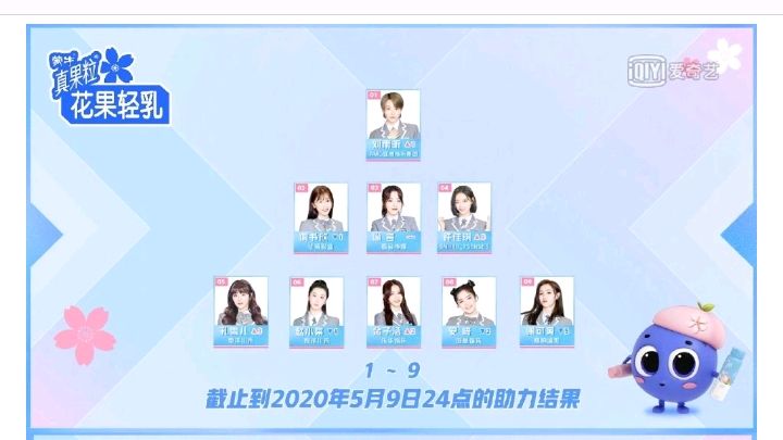青春有你1最终9人名单