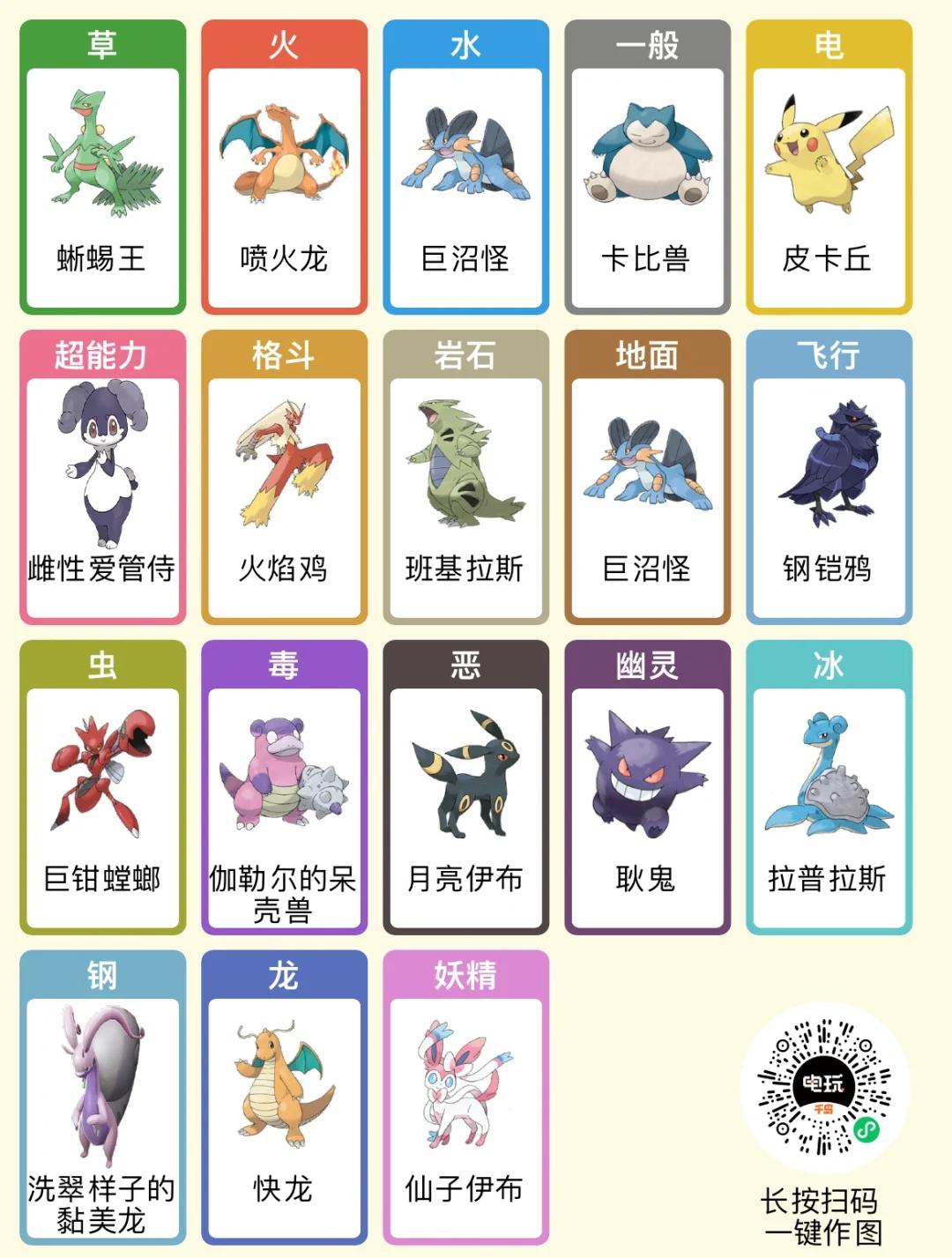 letsgo皮卡丘性格配招