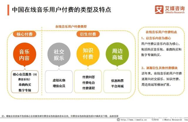 微信账号腾讯会员可以两个人一起用吗
