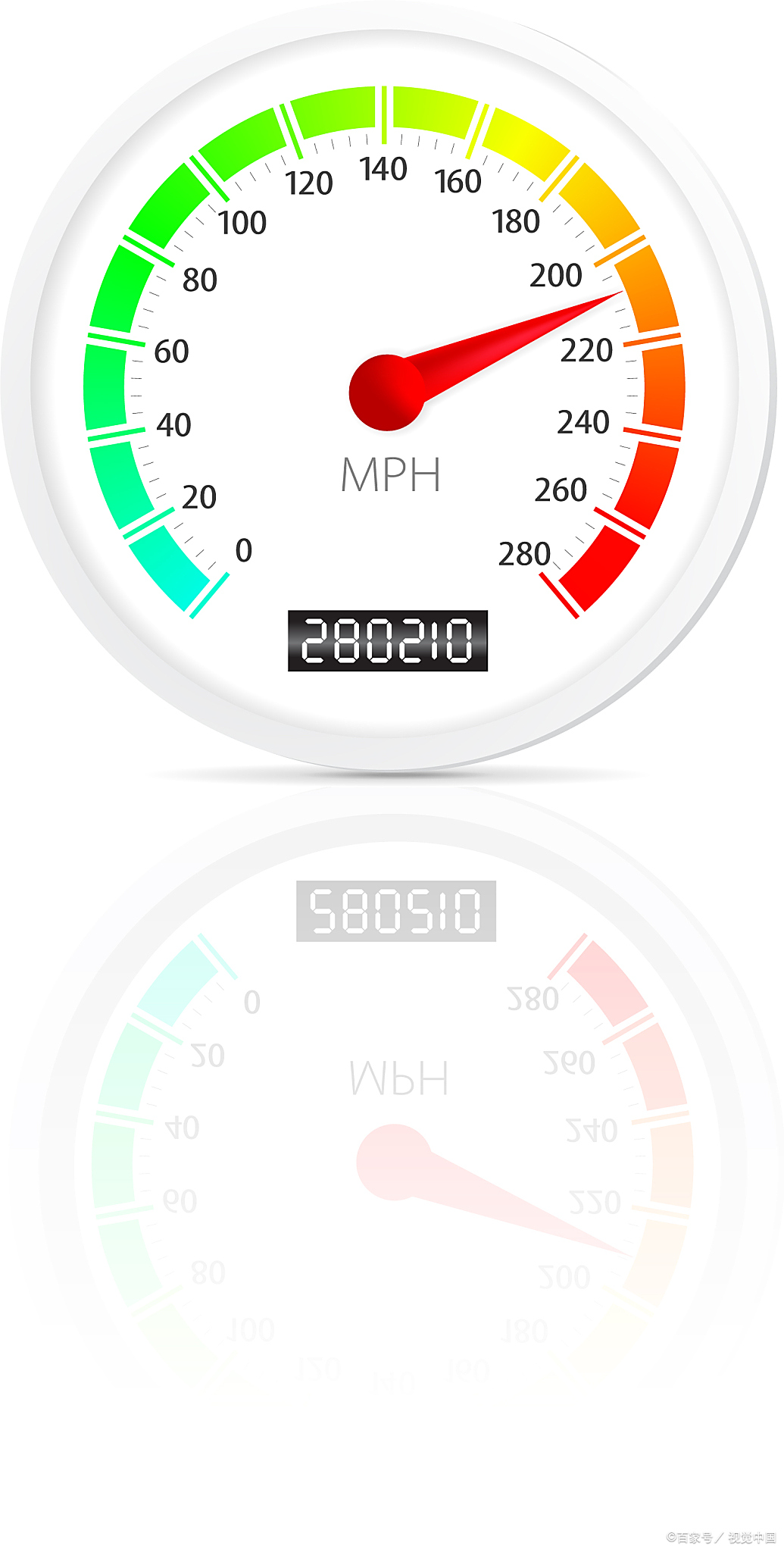 怎么测手机网速?