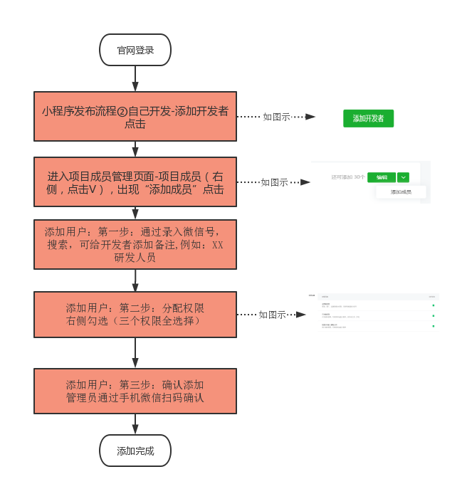 微信怎样申请账号注册