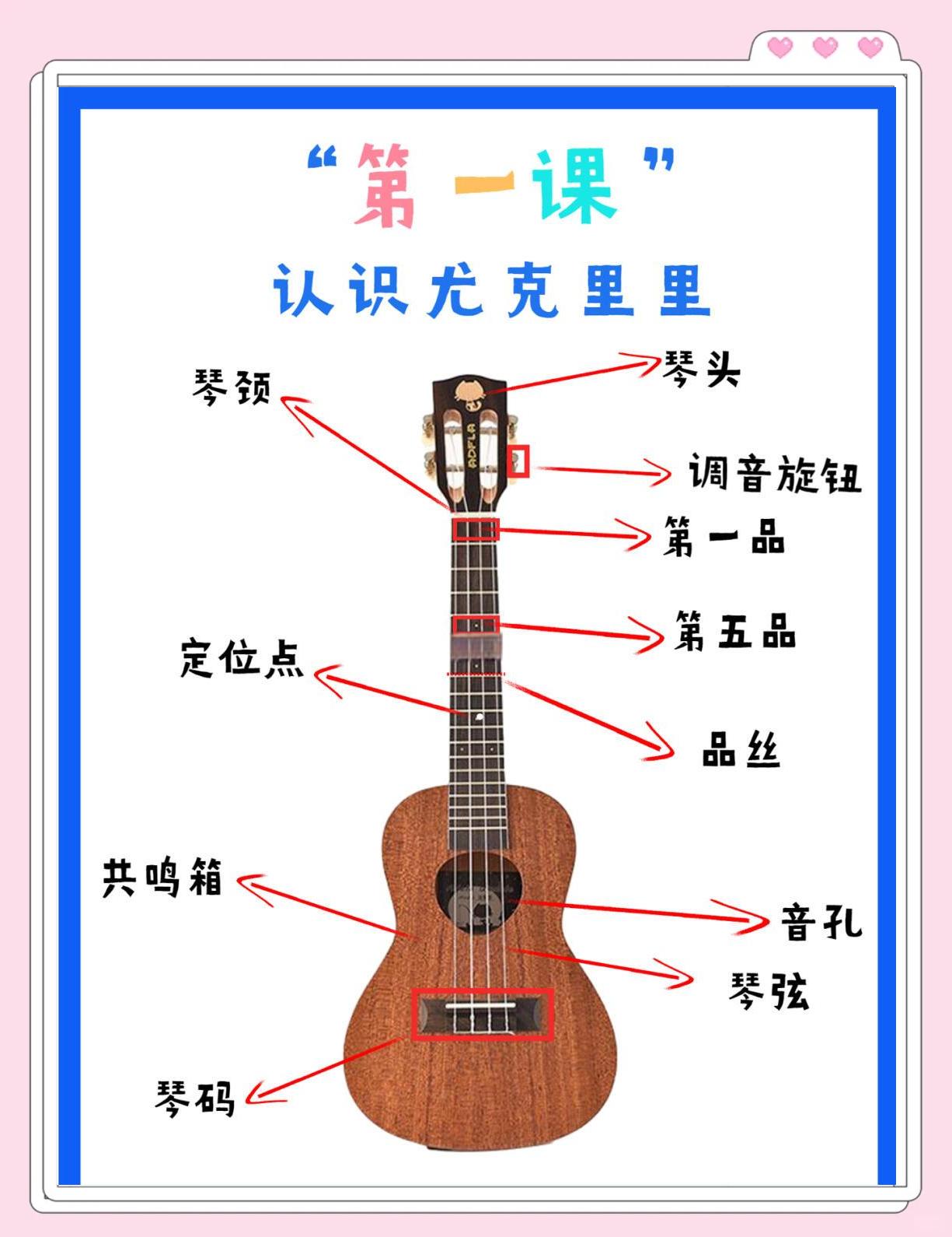 尤克里里要学多久才熟练